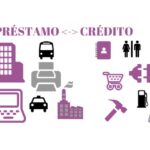 diferencia entre crédito y préstamo