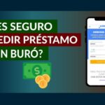 préstamos personales sin buró de crédito