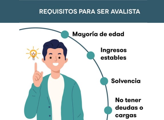 requisitos para ser aval de un préstamo